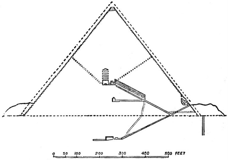 piramide-di-cheope-schema-enciclopedia-britannica-1911